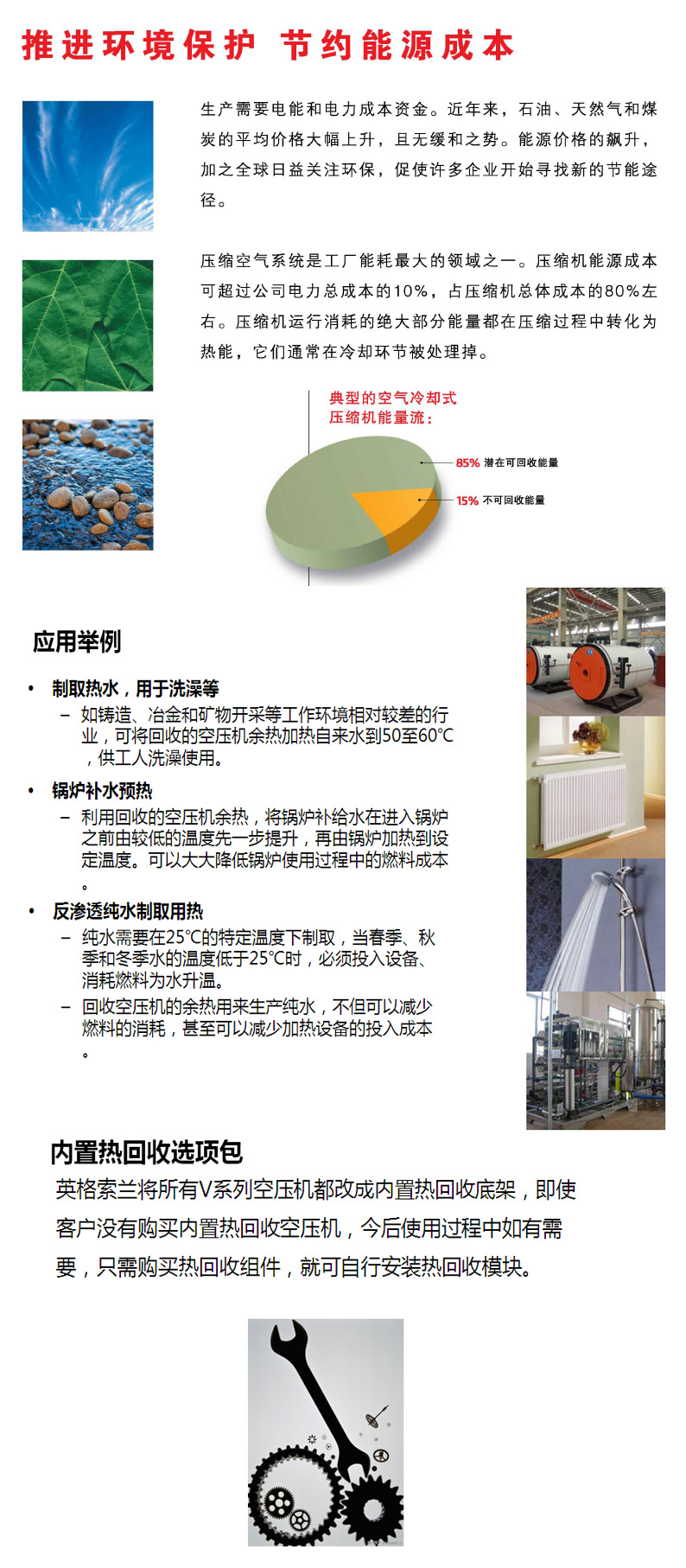 英格索蘭SIRC V系列內(nèi)置熱回收90-160kW空壓機